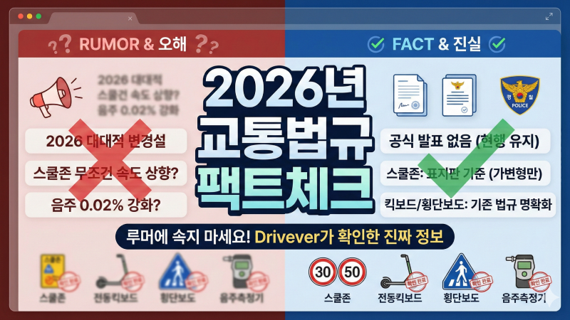 2026년 교통법규 변화와 루머 팩트체크